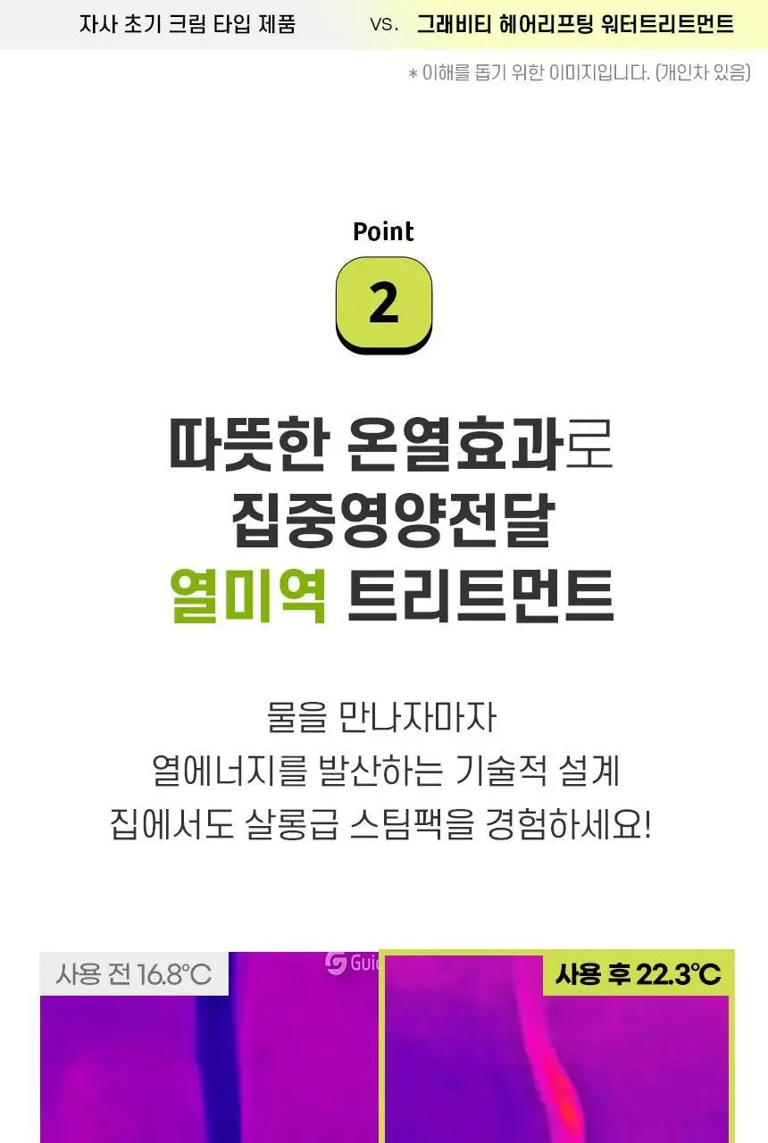 [카이스트특허기술] 그래비티 헤어리프팅 워터 트리트먼트 270ml 2입 기획 상세페이지 16